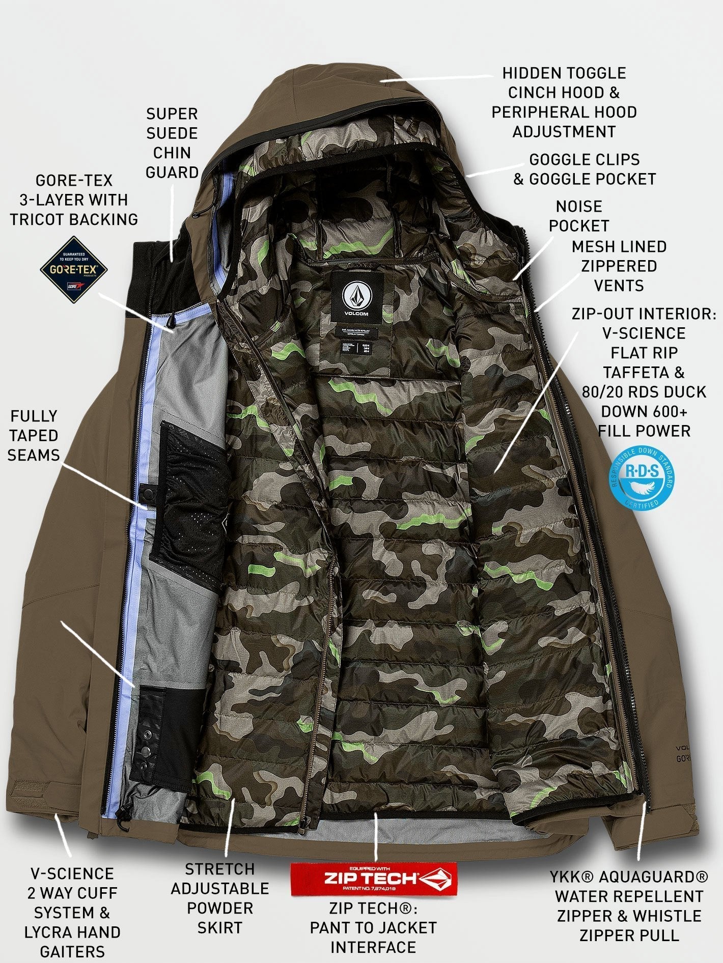 Owl 3-in-1 GORE-TEX Jacket - Dark Teak