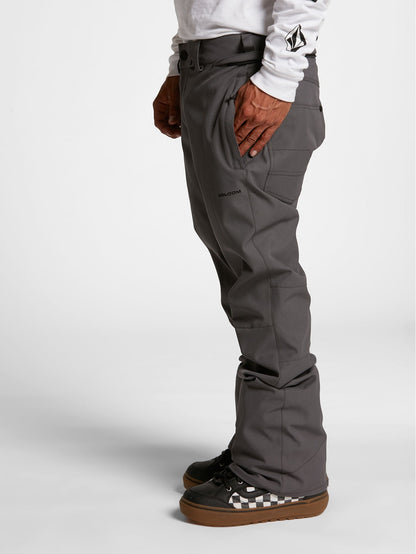 Klocker Tight Pants - Dark Grey