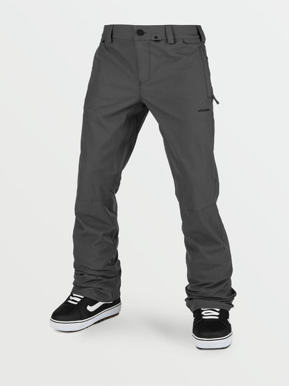 Klocker Tight Pants - Dark Grey