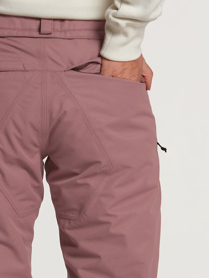 Frochickie Insulated Pants - Vintage Navy