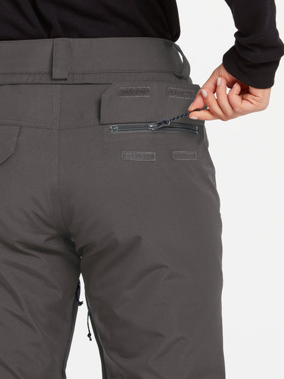 Knox Insulated Gore-Tex Trousers - DARK GREY