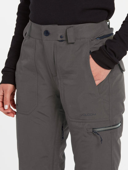 Knox Insulated Gore-Tex Trousers - DARK GREY