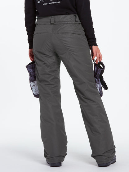 Frochickie Insulated Trousers - DARK GREY
