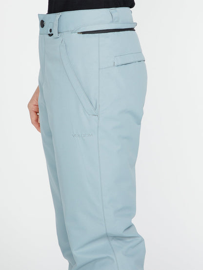 Frochickie Insulated Trousers - Green Ash
