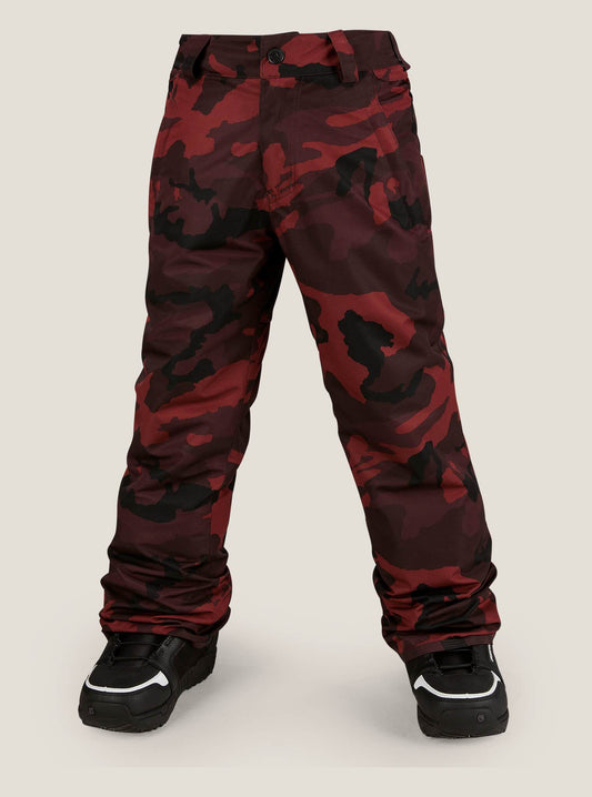 Explorer Insulated Pants - Red (Kids)
