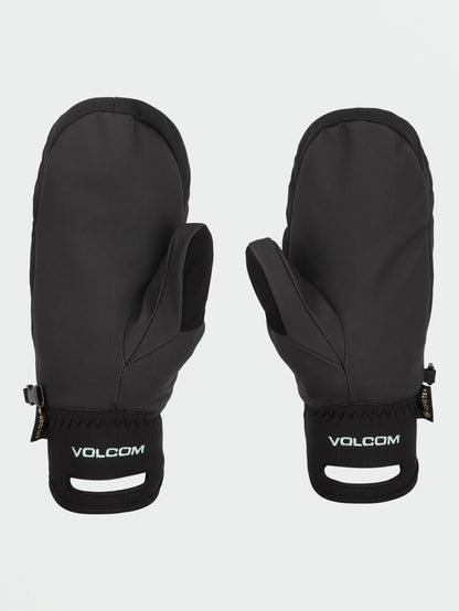 Stay Dry Gore-Tex Mittens - Sky
