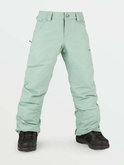 Frochickidee Insulated Trousers - MINT - (KIDS)